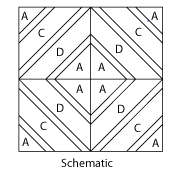 so soft diamond panel baby blanket schematic