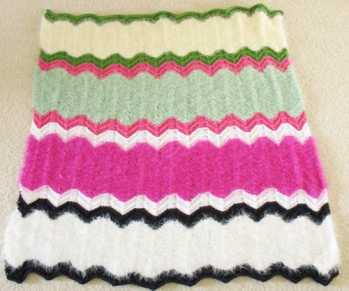 Free Knitting Pattern Easter Baby Blanket